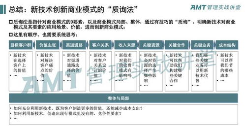 AMT企源科技 領先的管理與IT綜合咨詢服務機構，賦能企業數字化轉型